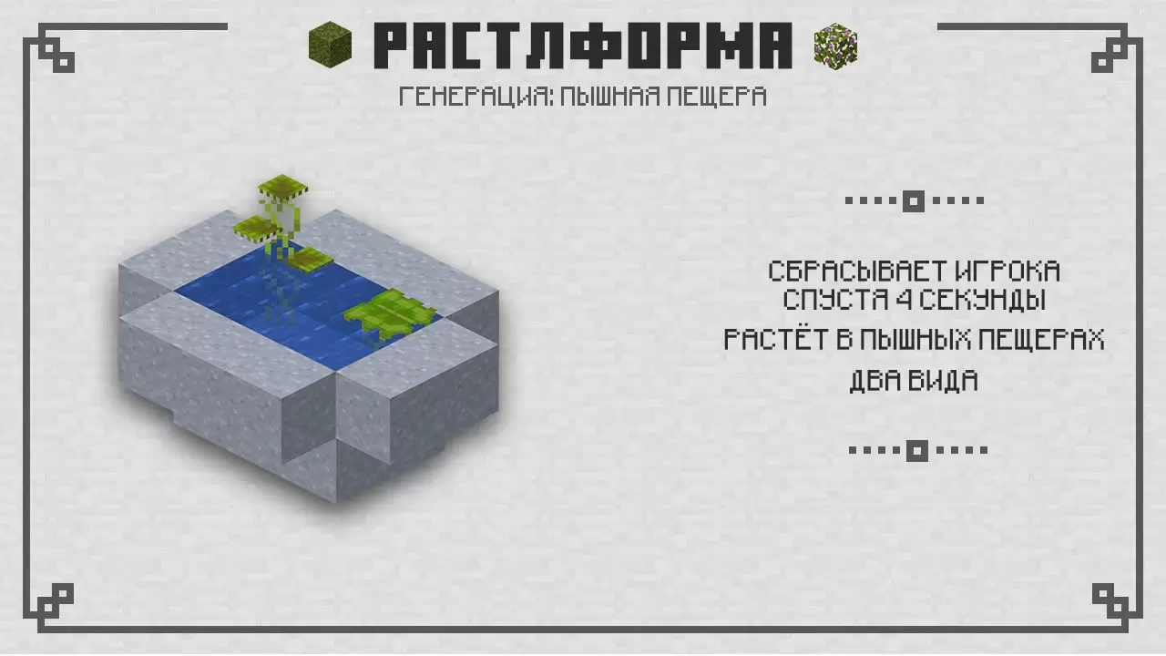 Minecraft ഹാർഡ്‌ലീഫ് 1.16.230.50
