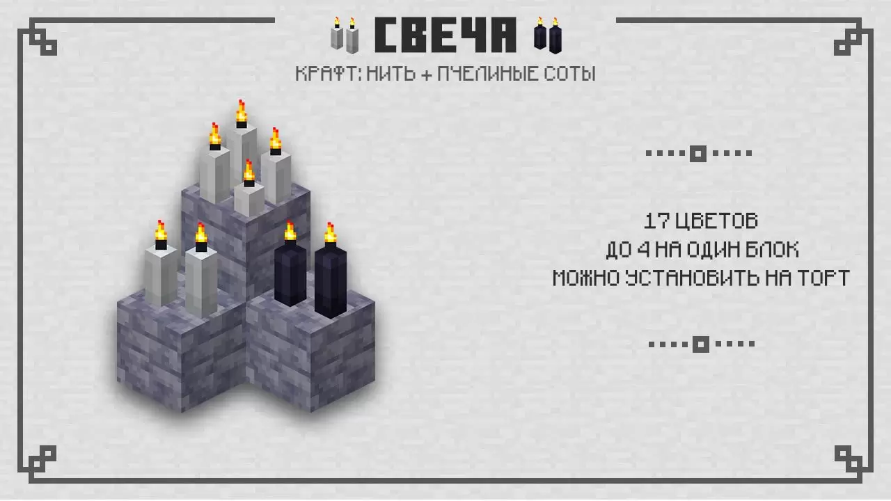 Свеча в Майнкрафт 1.17.10.23
