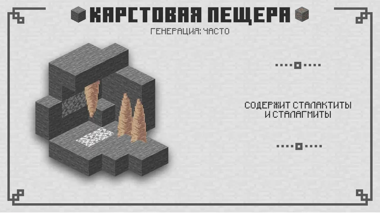 Minecraft 1.17 ലെ കാർസ്റ്റ് ഗുഹ